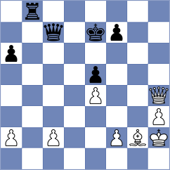 Mohota - Winkels (chess.com INT, 2025)