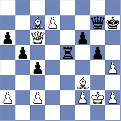Pranav - Ruperez Benito (chess.com INT, 2025)
