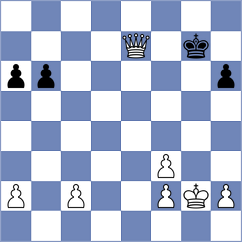 Chaikovskiy - Bashutsky (chess.com INT, 2023)