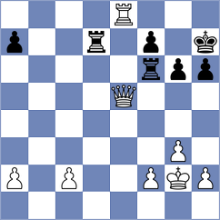 Deviprasath - Herman (chess.com INT, 2024)