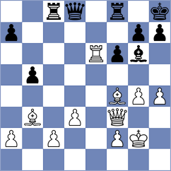 Grischuk - Sukiasyan (Moscow RUS, 2025)