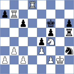Buksa - Degenbaev (Chess.com INT, 2020)