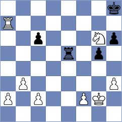 Zhakshylykov - Gaal (chess.com INT, 2025)