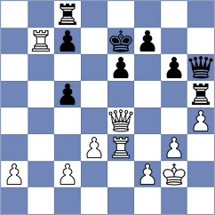 Sonnleitner - Mena Cortes (Playchess.com INT, 2020)