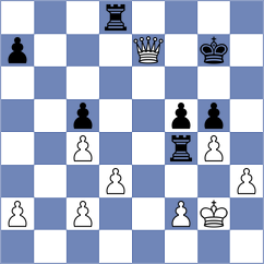 Yang - Cagara (chess.com INT, 2024)