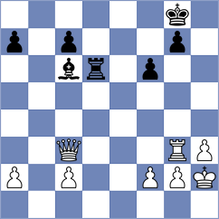 Rezaei - Gharib Gorgani (Chess.com INT, 2021)