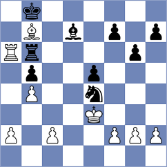 Sharshenbekov - Seder (chess.com INT, 2025)