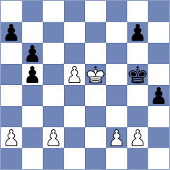 Machaalani Villon - Toala Cardozo (Chess.com INT, 2020)