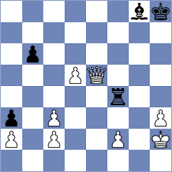 Andrejevs - Kujawski (Chess.com INT, 2021)