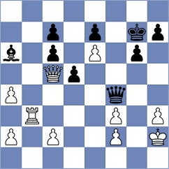 Zhigalko - Hong (chess.com INT, 2024)