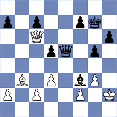 Suljovic - Zerdo (Bihac, 1999)