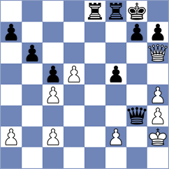 De la Riva Fernandez - Sebastian Lorente (San Jose, 1997)