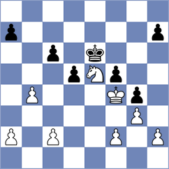Bojmic - Samardzic (Sv Filip i Jakov, 2008)