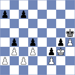 Shonazarov - Carlsen (Almaty KAZ, 2024)