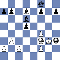 Angel Jordan - Kaslan (Chess.com INT, 2021)