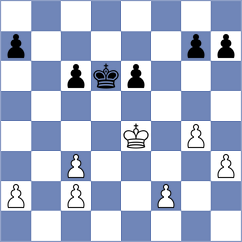 Weigand - Sarkar (chess.com INT, 2025)