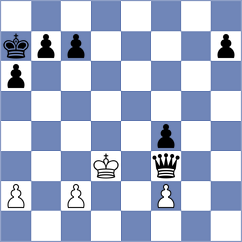 Hernandez Samayoa - Dobrocmyslov (chess.com INT, 2025)