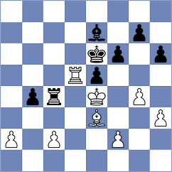 Atis - Ahmad (chess.com INT, 2025)