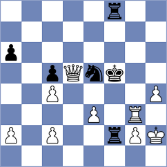 Godzwon - Itkis (chess.com INT, 2021)