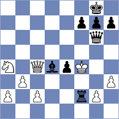 Gonzalez Quiroga - Fur (Playchess.com INT, 2004)