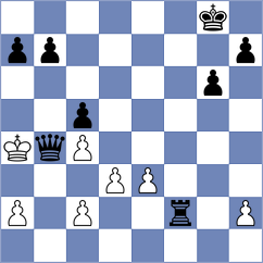 Sahely - Canales Chinchilla (Budapest HUN, 2024)