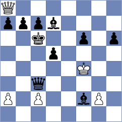 Lotero - Hobaica (chess.com INT, 2024)