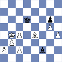 Mazurkiewicz - Xu (chess.com INT, 2023)