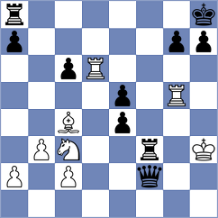 Wiesner - Xingping (Tamm, 2001)