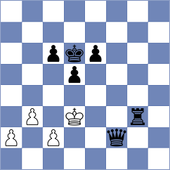 Li - Guntermann (Playchess.com INT, 2020)