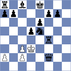 Ayouma Odongua - Dotse (Chess.com INT, 2021)