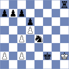 Catherine - Giroyan (Agneaux, 2004)