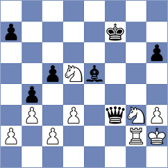 Waldhausen Gordon - Xiong (chess.com INT, 2025)