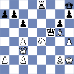 Baskakov - Nakara Husain (chess.com INT, 2025)