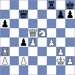 Wachtel - Weber (Idstein, 2009)