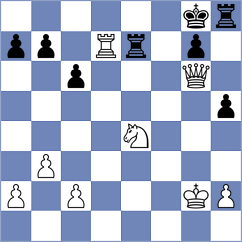 Morales Diaz - Campos Recio (Valladolid, 1978)