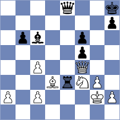 Ozates - Mei (chess.com INT, 2024)