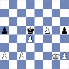Muromtsev - Mai (chess.com INT, 2025)