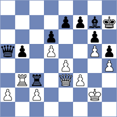 Polak - Szyszylo (chess.com INT, 2023)