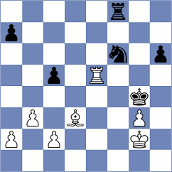 Shakeri - Ghayourifar (Chess.com INT, 2021)