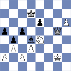 Cvetanovic - Koepke (chess.com INT, 2021)