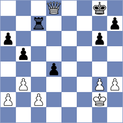 Cruz - Mendes Aaron Reeve (chess.com INT, 2023)