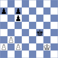 Nayak - Brodowski (Teplice CZE, 2024)