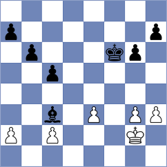 Fernandez - Szyszylo (chess.com INT, 2022)