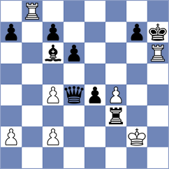 Shtyka - Osinovsky (Chess.com INT, 2020)