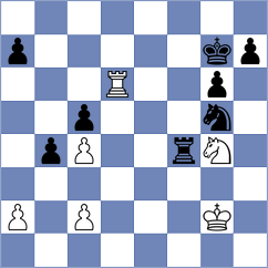 Ravot - Bagheri (chess.com INT, 2025)