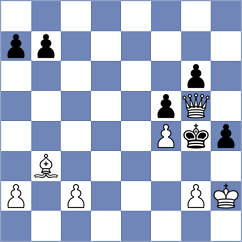 Prydun - Muhammed (Chess.com INT, 2020)