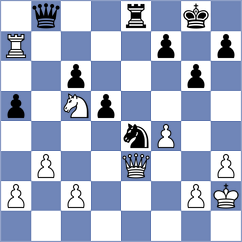Aung Thant Zin - Miranda Llanes (chess.com INT, 2024)