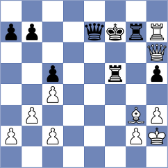 Bakker - Curdo (Needham, 2000)