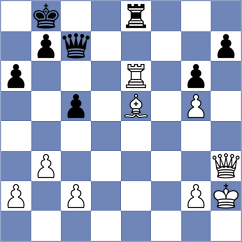 Janturin - Plazuelo Pascual (chess.com INT, 2022)