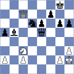 Ibadov - Ryabukhin (chess.com INT, 2025)